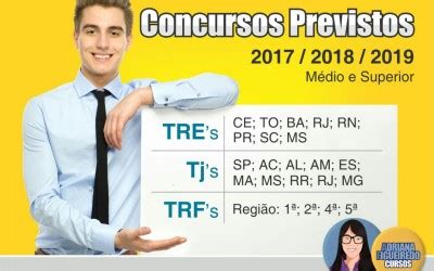 pci concursos 2023.